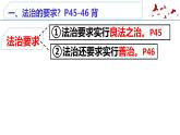4.1 夯实法治基础 课件-2024-2025学年统编版道德与法治九年级上册