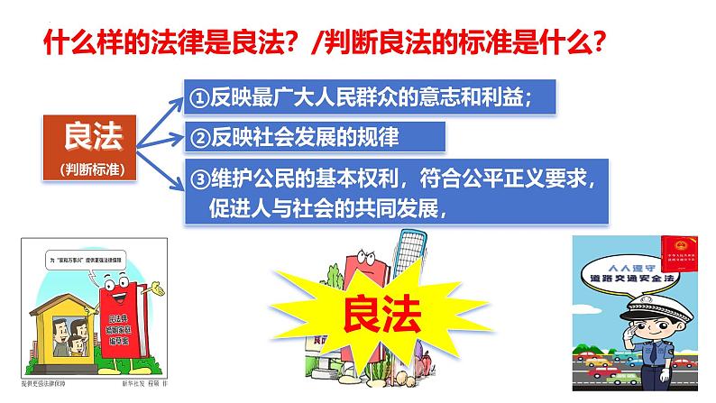 4.1 夯实法治基础 课件-2024-2025学年统编版道德与法治九年级上册05