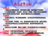 4.1 夯实法治基础 课件-2024-2025学年统编版道德与法治九年级上册