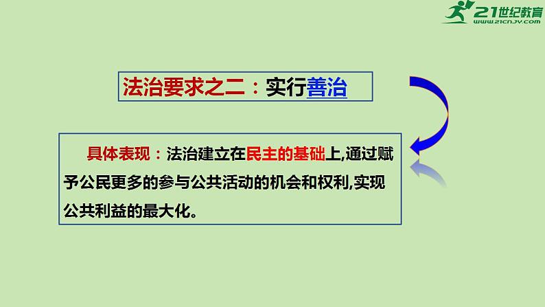 4.1夯实法治基础课件-2024-2025学年统编版道德与法治九年级上册第7页