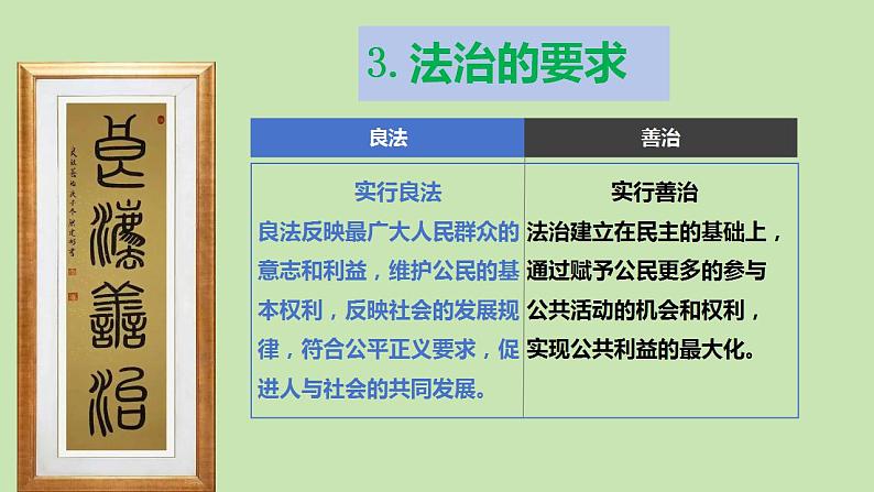 4.1夯实法治基础课件-2024-2025学年统编版道德与法治九年级上册第8页