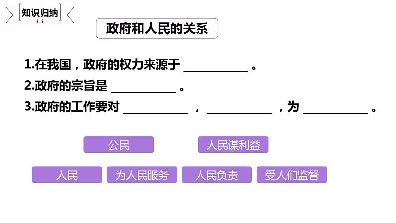 4.2 凝聚法治共识 课件 -2024-2025学年统编版道德与法治九年级上册05