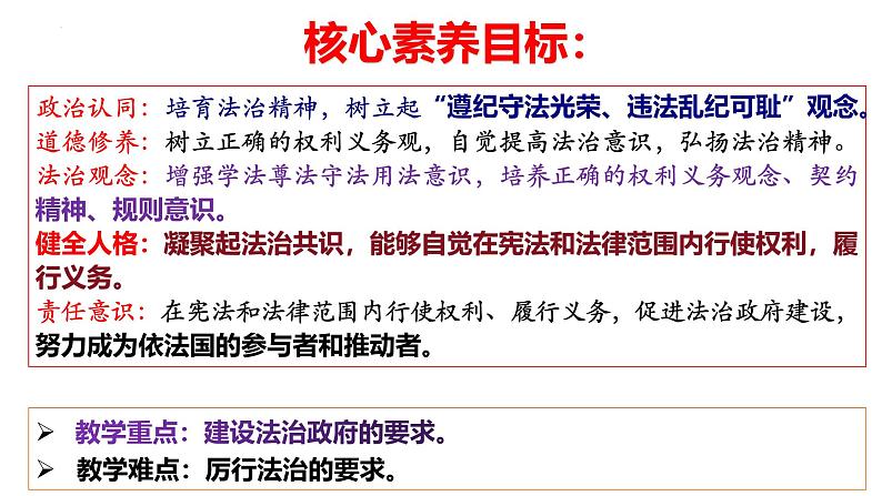 4.2 凝聚法治共识 课件-2024-2025学年统 编版道德与法治九年级上册02