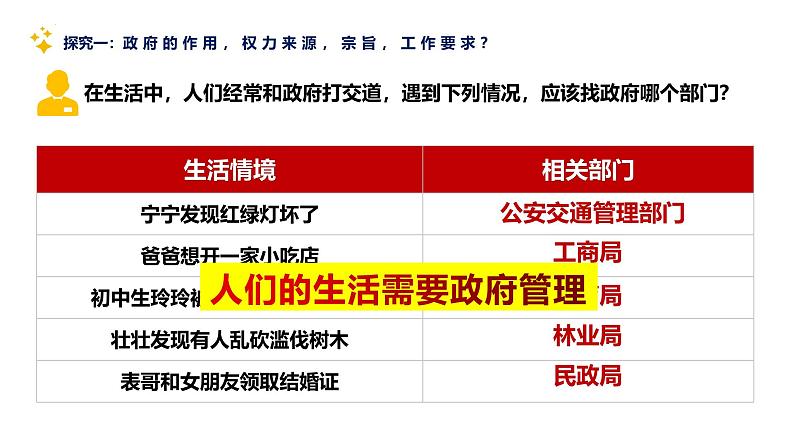 4.2 凝聚法治共识 课件-2024-2025学年统 编版道德与法治九年级上册03