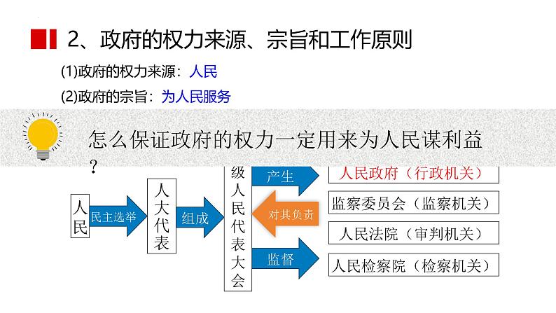 4.2 凝聚法治共识 课件-2024-2025学年统 编版道德与法治九年级上册08