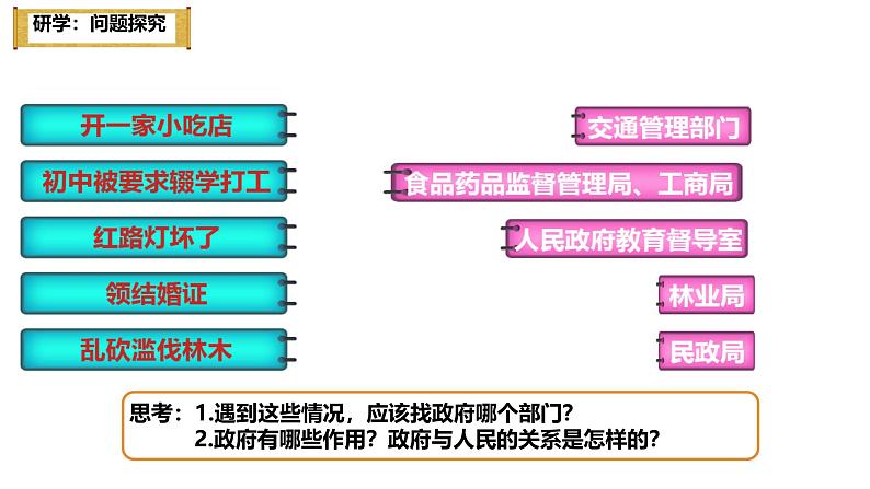 4.2 凝聚法治共识 课件-2024-2025学年统编版 道德与法治 九年级上 册第3页