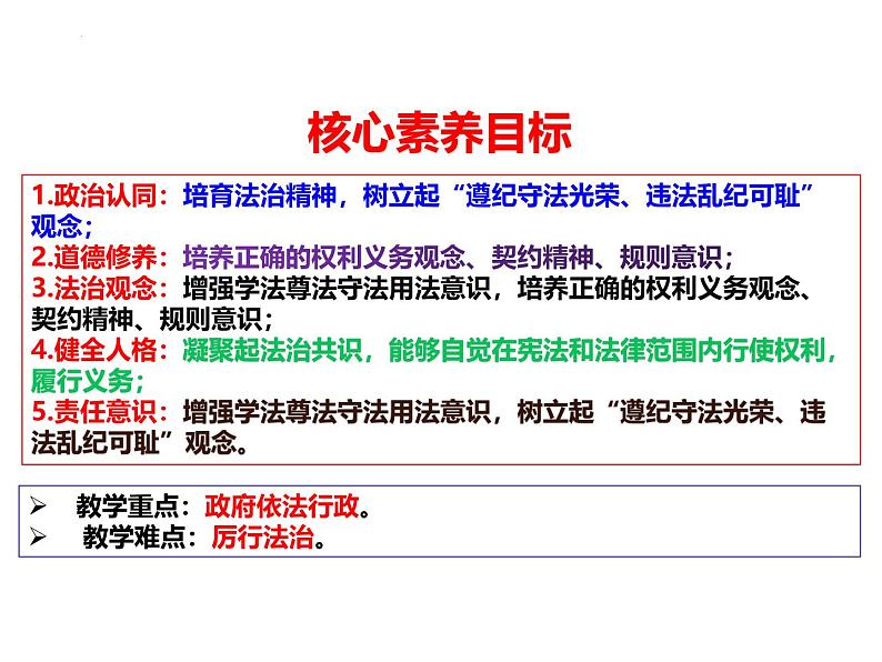 4.2 凝聚法治共识 课件-2024-2025学年统编版道德与法 治九年级上册第2页