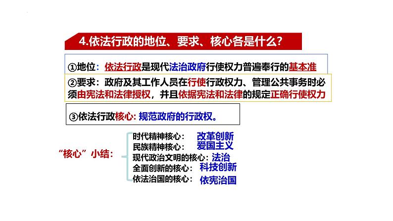 4.2 凝聚法治共识 课件-2024-2025学年统编版道德与法治 九年级上 册05