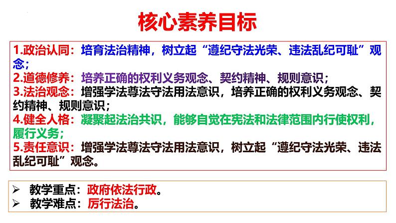 4.2 凝聚法治共识 课件-2024-2025学年统编版道德与法治九年级第2页