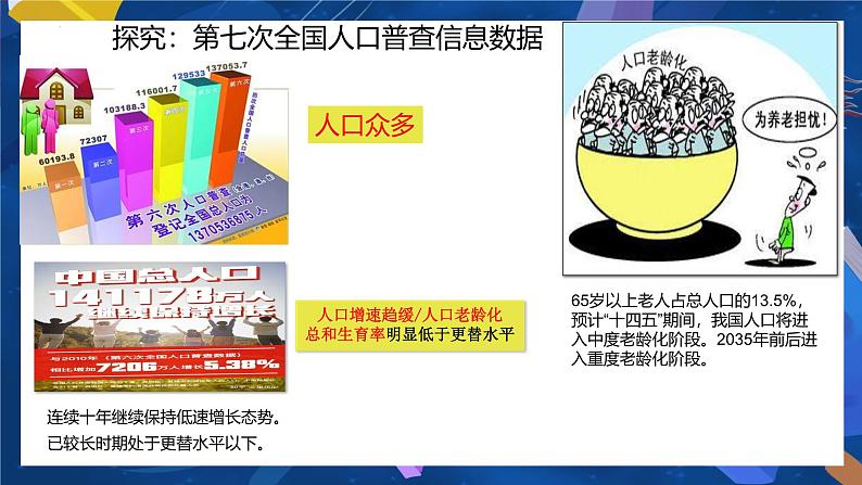 6.1 正视发展挑战 课件-2024-2025学年统编版道德与法治九年级上册05