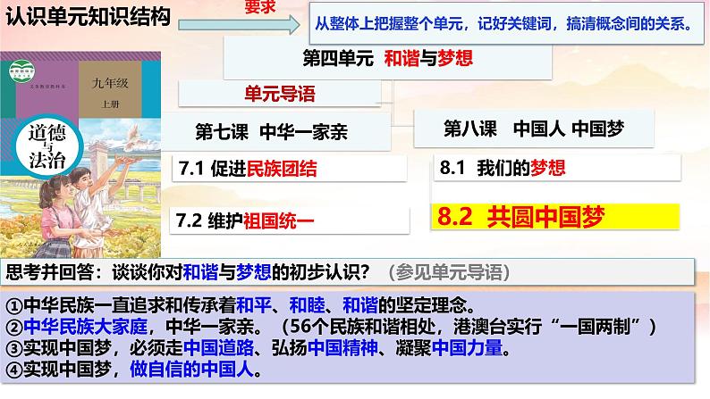 8.2 共圆中国梦 课件-2024-2025学年统编版道德与法治九年级上册第2页