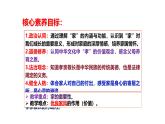 4.1 家的意味 课件-2024-2025学年统编版道德与法治七年级上册