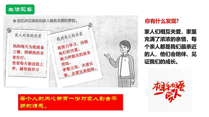 4.2 让家更美好 课件-2024-2025学年统编版道德与法治七年级上册05