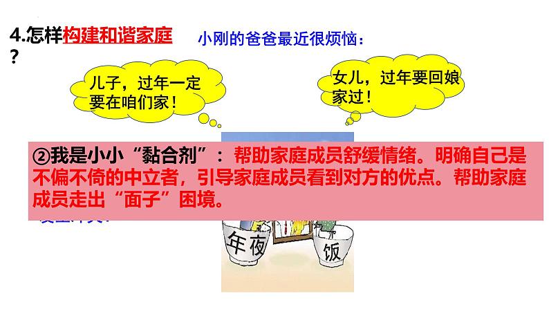 4.2 让家更美好 课件-2024-2025学年统编版道德与法治七年级上册08