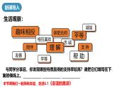 6.1 友谊的真谛 课件-2024-2025学年统编版道德与法治七年级上册