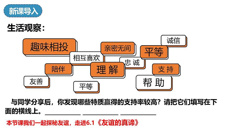 6.1 友谊的真谛 课件-2024-2025学年统编版道德与法治七年级上册第2页