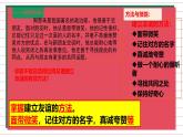 6.2 交友的智慧 课件-2024-2025学年统编版道德与法治七年级上册