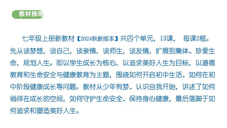 7.2 共建美好集体 课件-2024-2025学 年统编版道德与法治七年级上册02