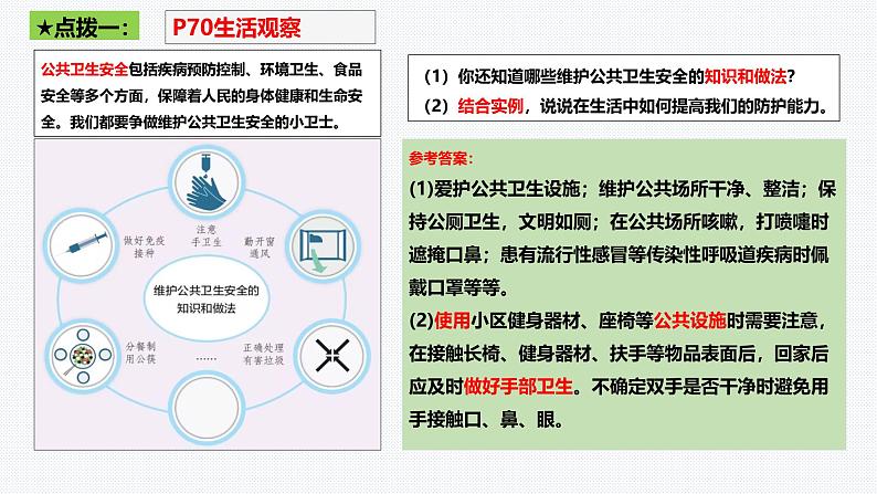 9.2 提高防护能力 课件-2024-2025学年统编版 道德与法治七年级上册04