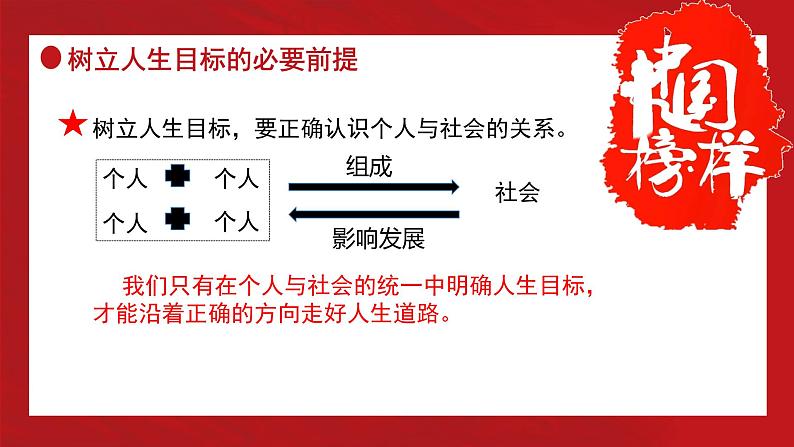 11.2 树立正确的人生目标正式  课件- 2024-2025学年统编版道德与法治七年级上册07