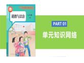 【公开课】新统编版初中道法7上第二单元  成长的时空复习课件+复习教学设计+单元测试卷一（含答案解析）