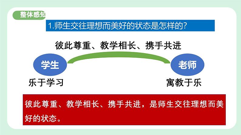 5.2《珍惜师生情谊》2024-2025学年七年级道德与法治课件+教案07