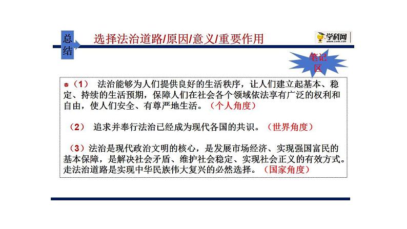 4.1 夯实法治基础 课件-2024-2025学年统编版道德与法治九年级上册第8页