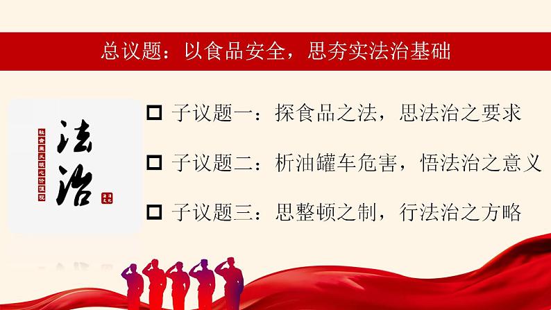 4.1夯实法治基础   课件-2024-2025学年统编版道德与法治九年级上册04