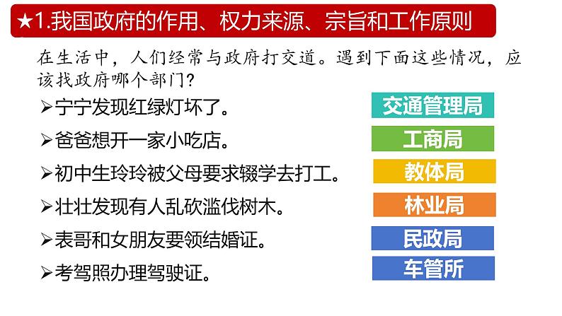 4.2 凝聚法治共识 课件-2024-2025学年统编版道德与法治九年级上06