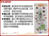 5.1 延续文化血脉 课件-2024-2025学年统编版道德与法 治九年级上册