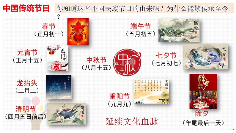 5.1 延续文化血脉 课件-2024-2025学年统编版道德与法治九年级上06