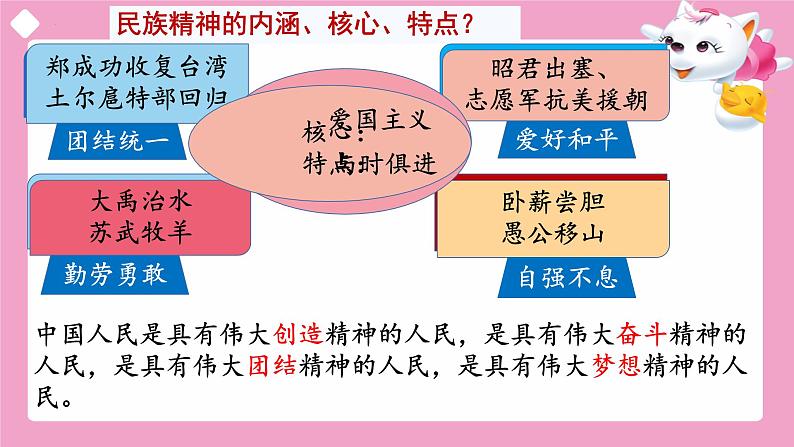 5.2 凝聚价值追求 课 件-2024-2025学年统编版道德与法治九年级上册课件PPT04