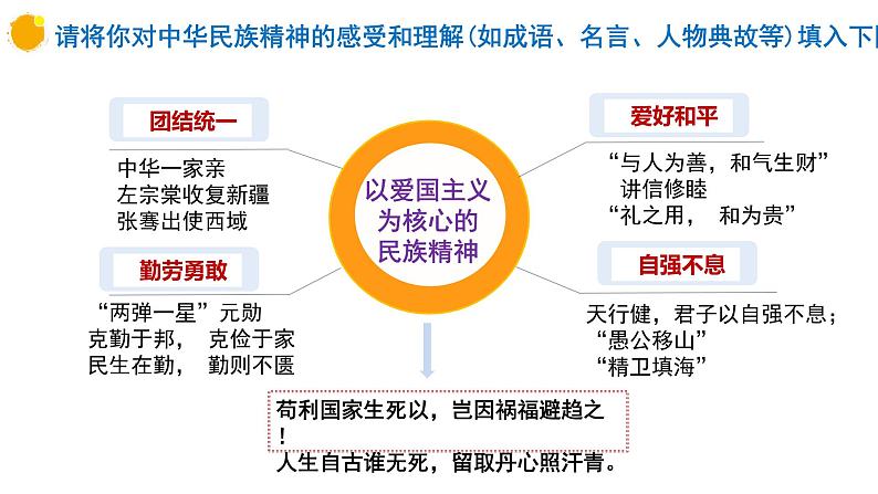 5.2 凝聚价值追求 课件- 2024-2025学年统编版道德与法治九年级上册06