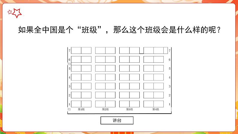 7.1 促进民族团结 课件-2024-2025学年统编版道德与法治九年级上册第1页