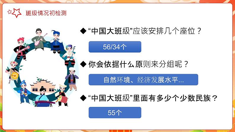 7.1 促进民族团结 课件-2024-2025学年统编版道德与法治九年级上册第2页