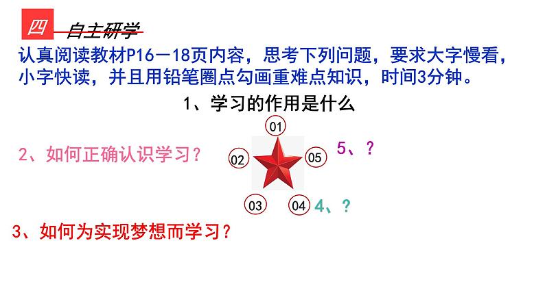 3.2学习成就梦想正 课件-2024-2025学年统编版道德与法治七年级上册04