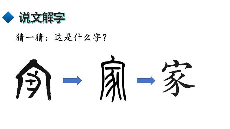 4.1 家的意味 课件-2024-2025学年统编版道德与法治七年级上册01