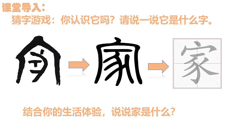 4.1 家的意味 课件-2024-2025学年统编版道德与法治七年级上册03