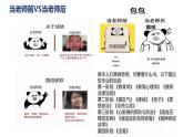 5.1 走近老师 课件-2024-2025学年统编版道德与法治七年级上册