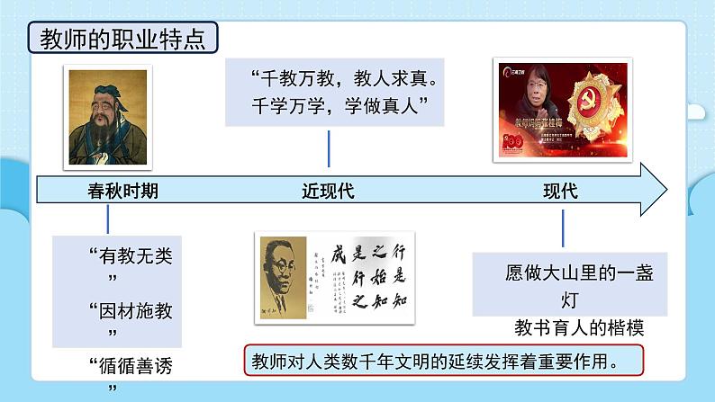 5.1走近老师课件-2024-2025学年统编版道德与法治七年级上册第6页