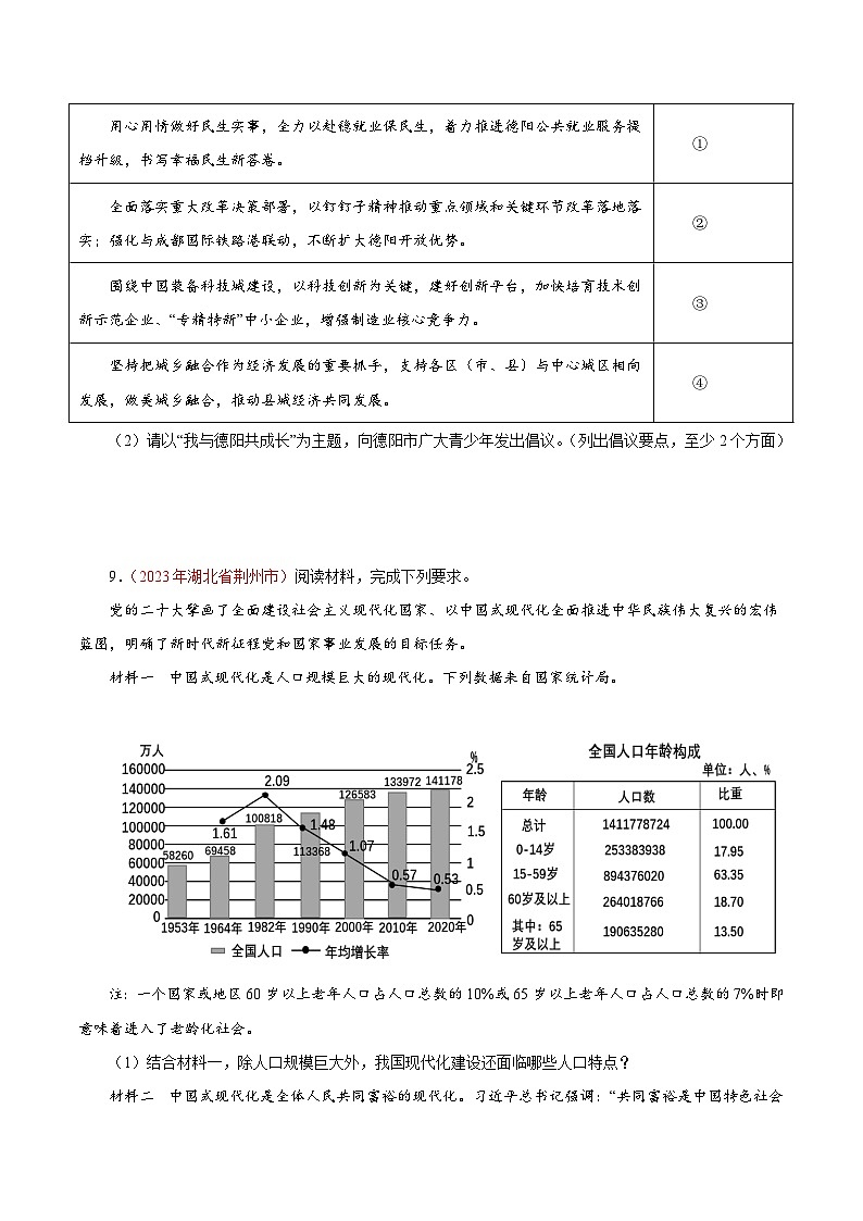中考道德与法治真题分项汇编(全国通用)专题23走向未来的少年(第02期)练习(原卷版+解析)第3页