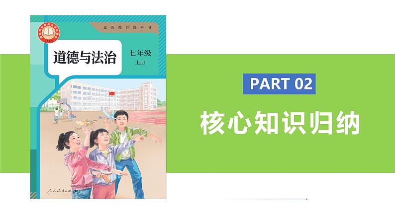 新统编版初中道法7上第二单元  成长的时空复习课件05