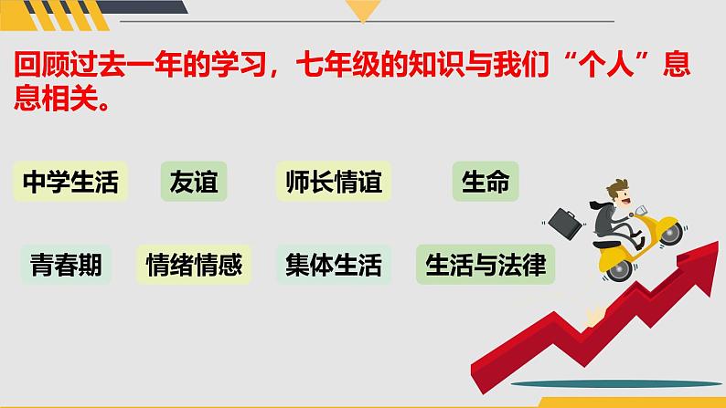 1.1 我与社会 课件-2024-2025学年统编版道德与法治 八年级上册03