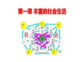 1.1 我与社会 课件-2024-2025学年统编版道德与法治八年级上