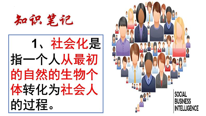 1.2 在社会中成长 课件-2024-2025学年统编版道德与法治八年级 上册08