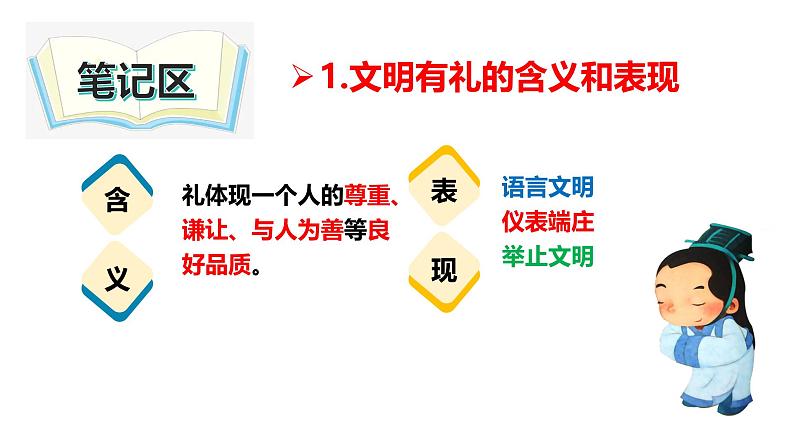 4.2 以礼待人 课件-2024-2025学年统编版道德与法治八年级上第6页