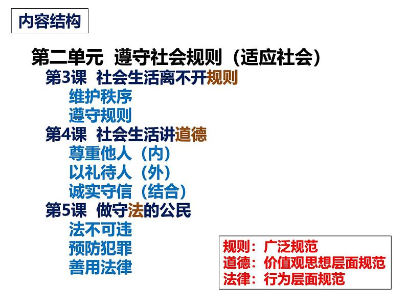 4.3 诚实守信 课件-2024-2025学年统编版道德与法治八年级上册02