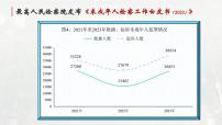 政治 (道德与法治)八年级上册法不可违备课ppt课件