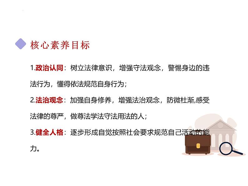 5.1 法不可违 课件-2024-2025学年统编版道德与法治八年级上册02