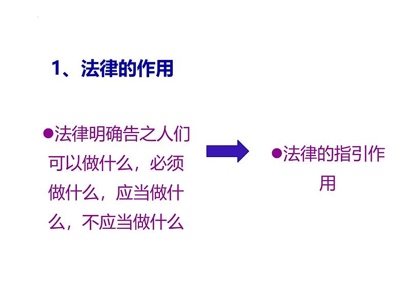 5.1 法不可违 课件-2024-2025学年统编版道德与法治八年级上册07